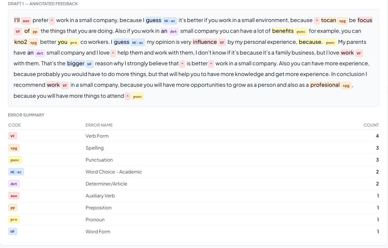 Sample AWCF feedback output
